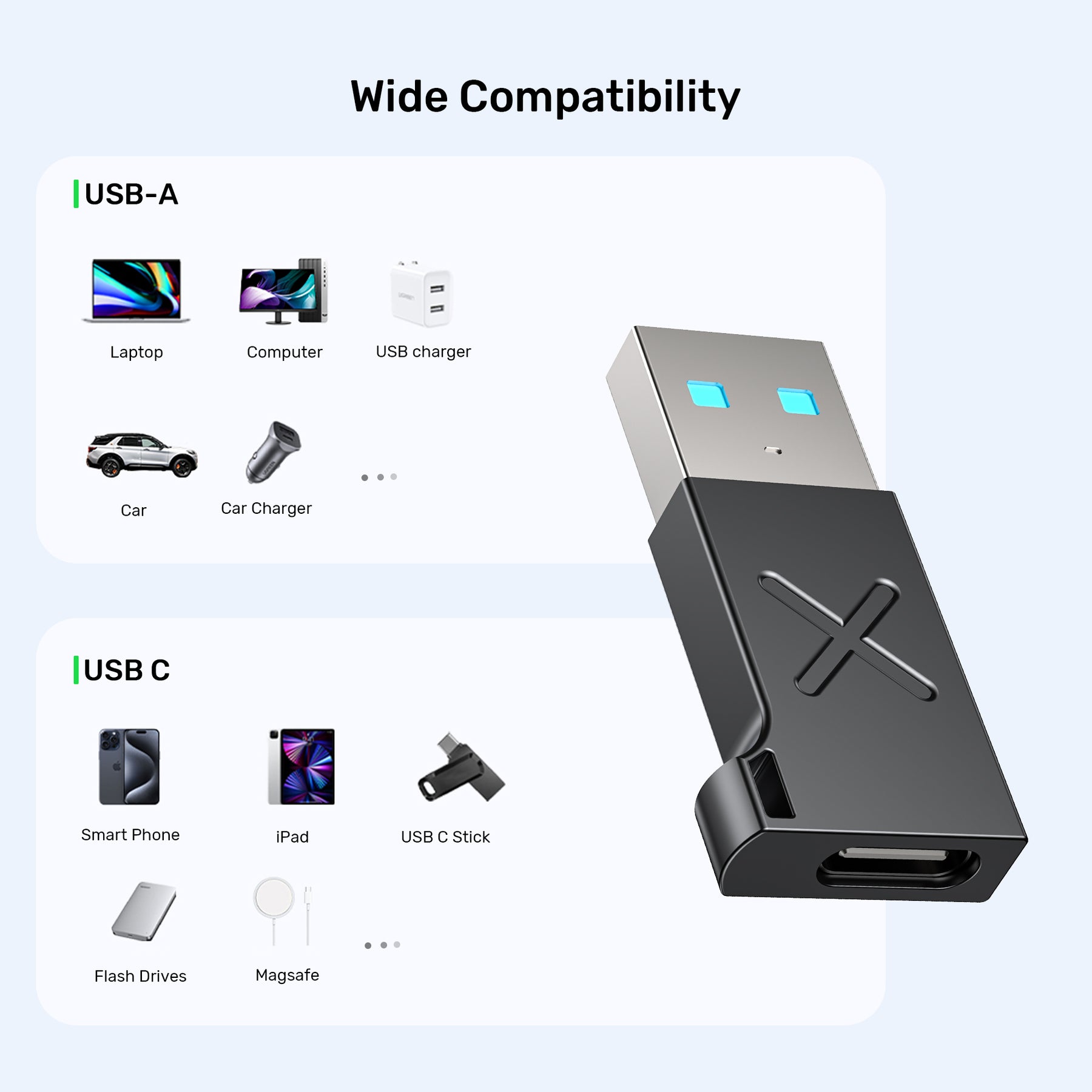 10Gbps USB-A 轉 USB-C轉換器