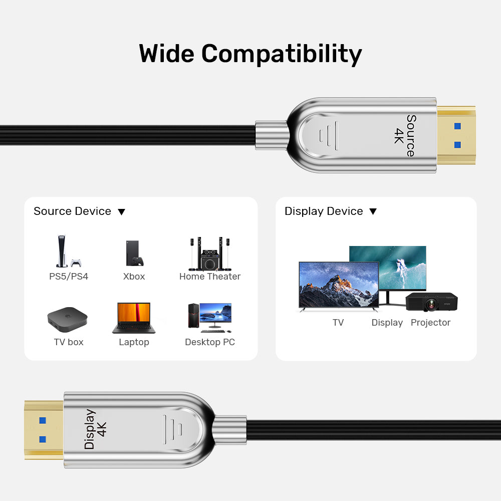 光纖 4K HDMI 線