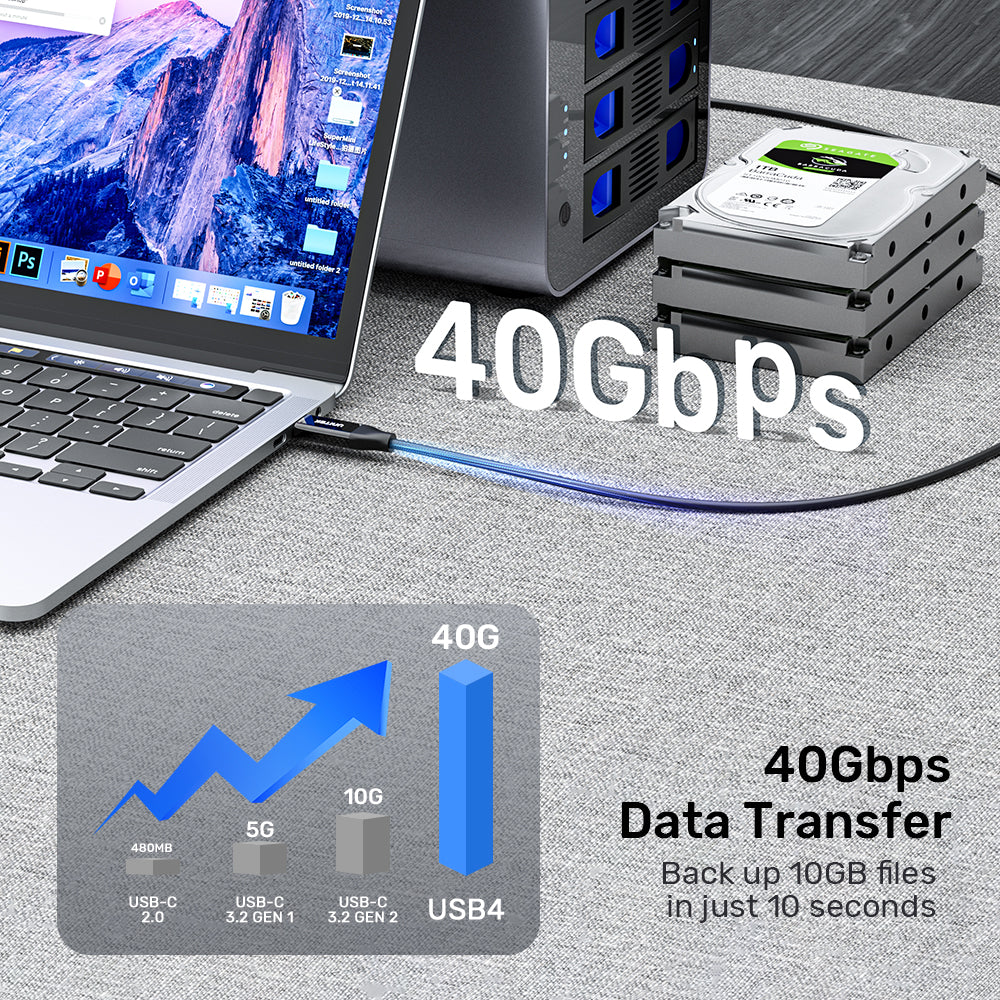 USB4 USB-C 傳輸線