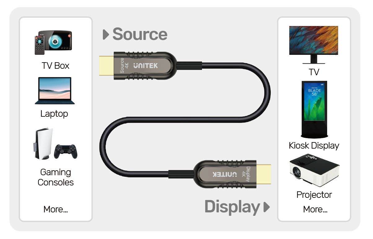 4K 60Hz Fiber Optic HDMI Cable