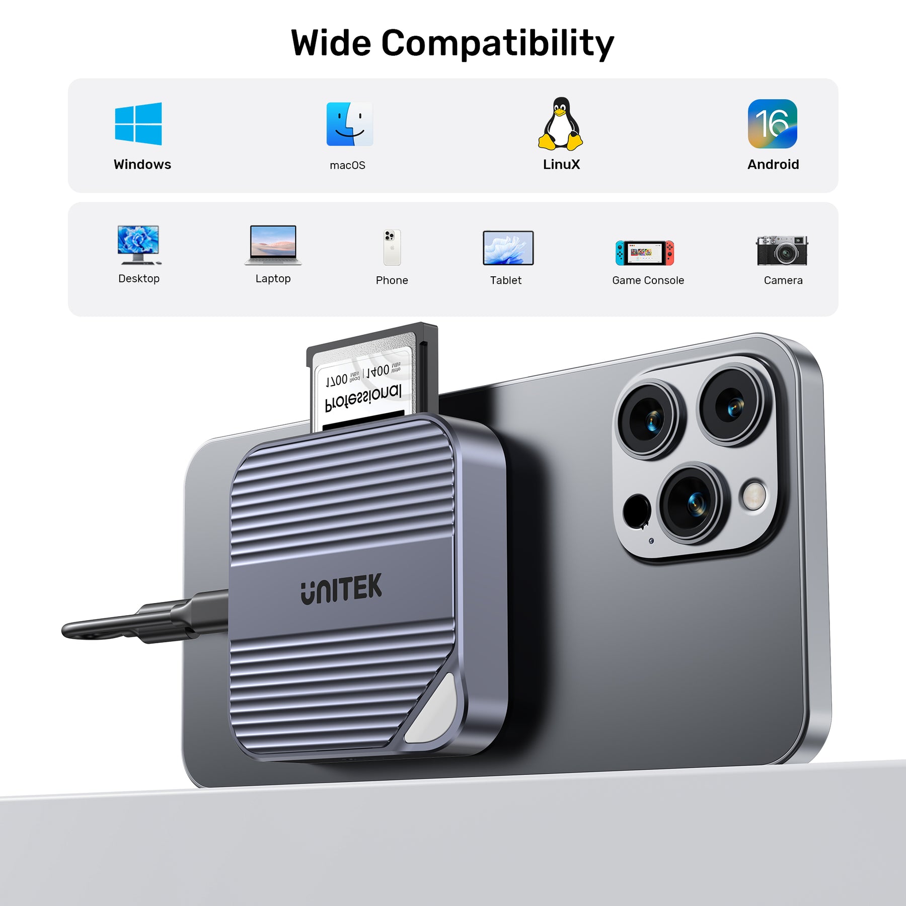Magnetic CF Express Type B Card Reader