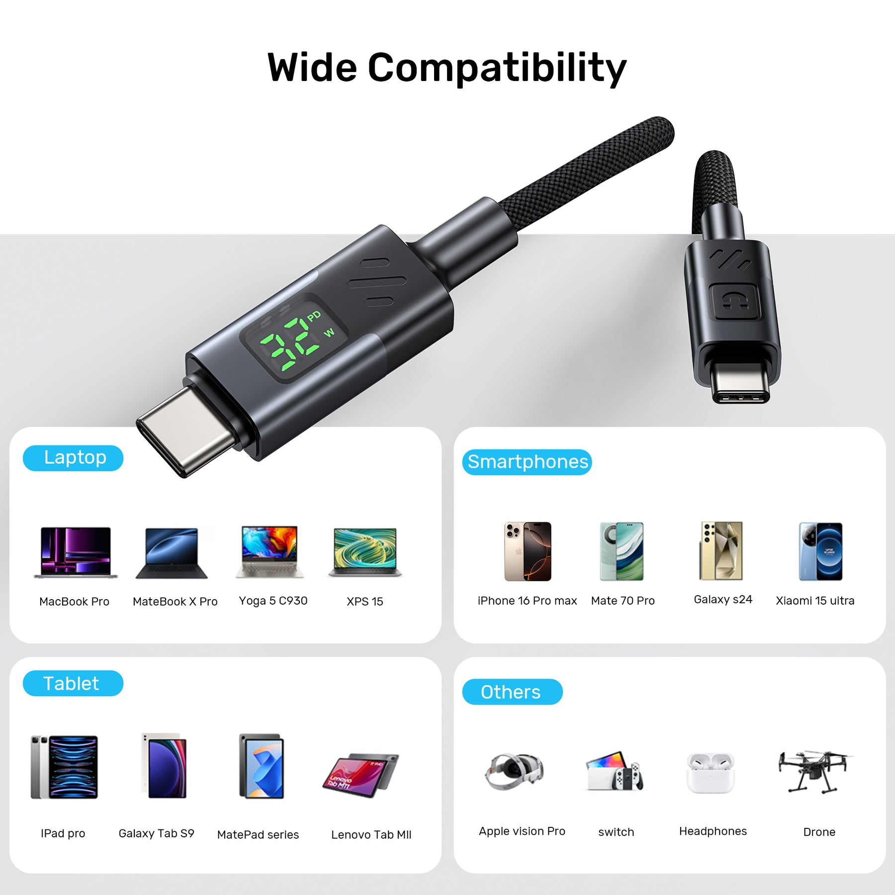PD 60W USB-C Charging Cable with LED Display