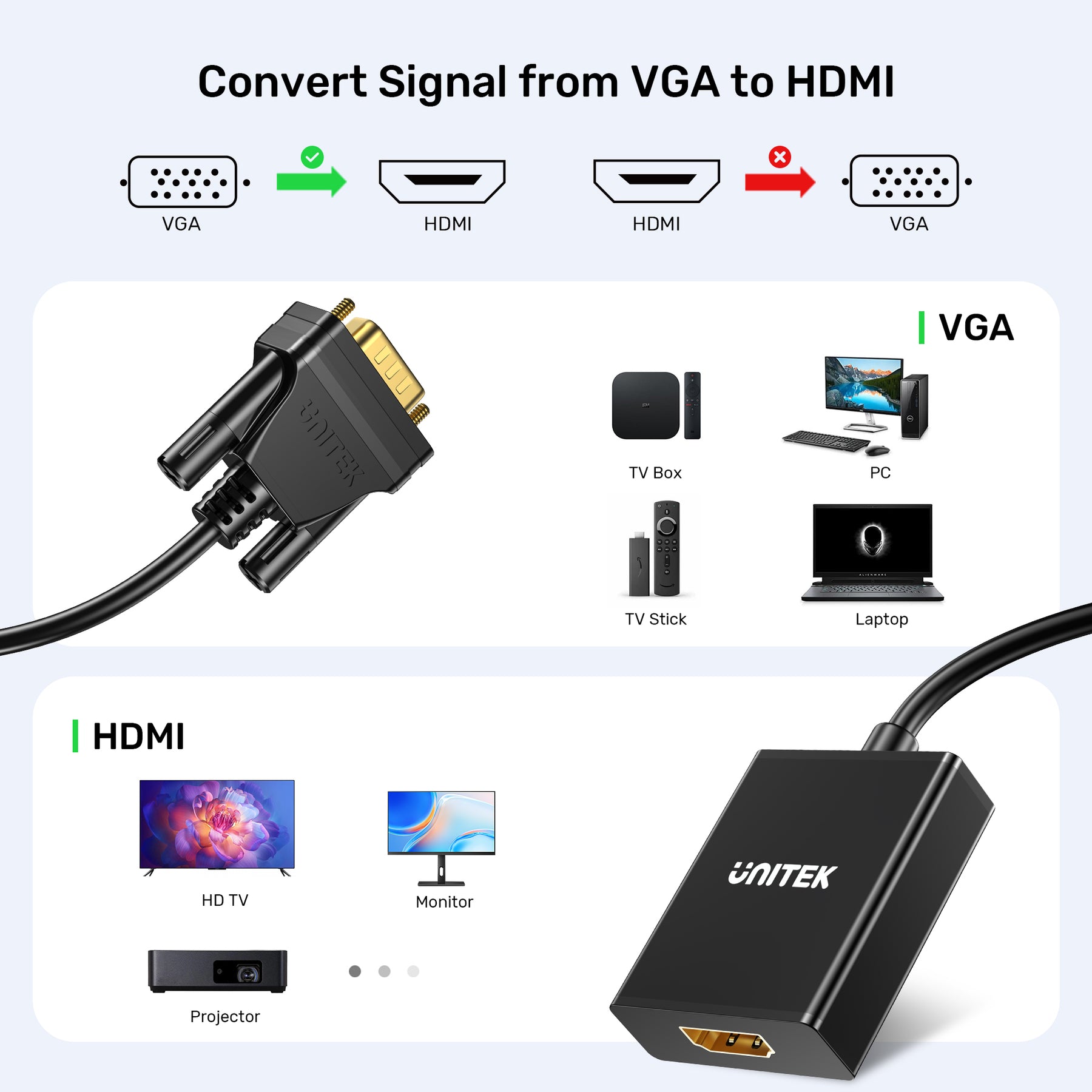 VGA 轉 HDMI 轉換器