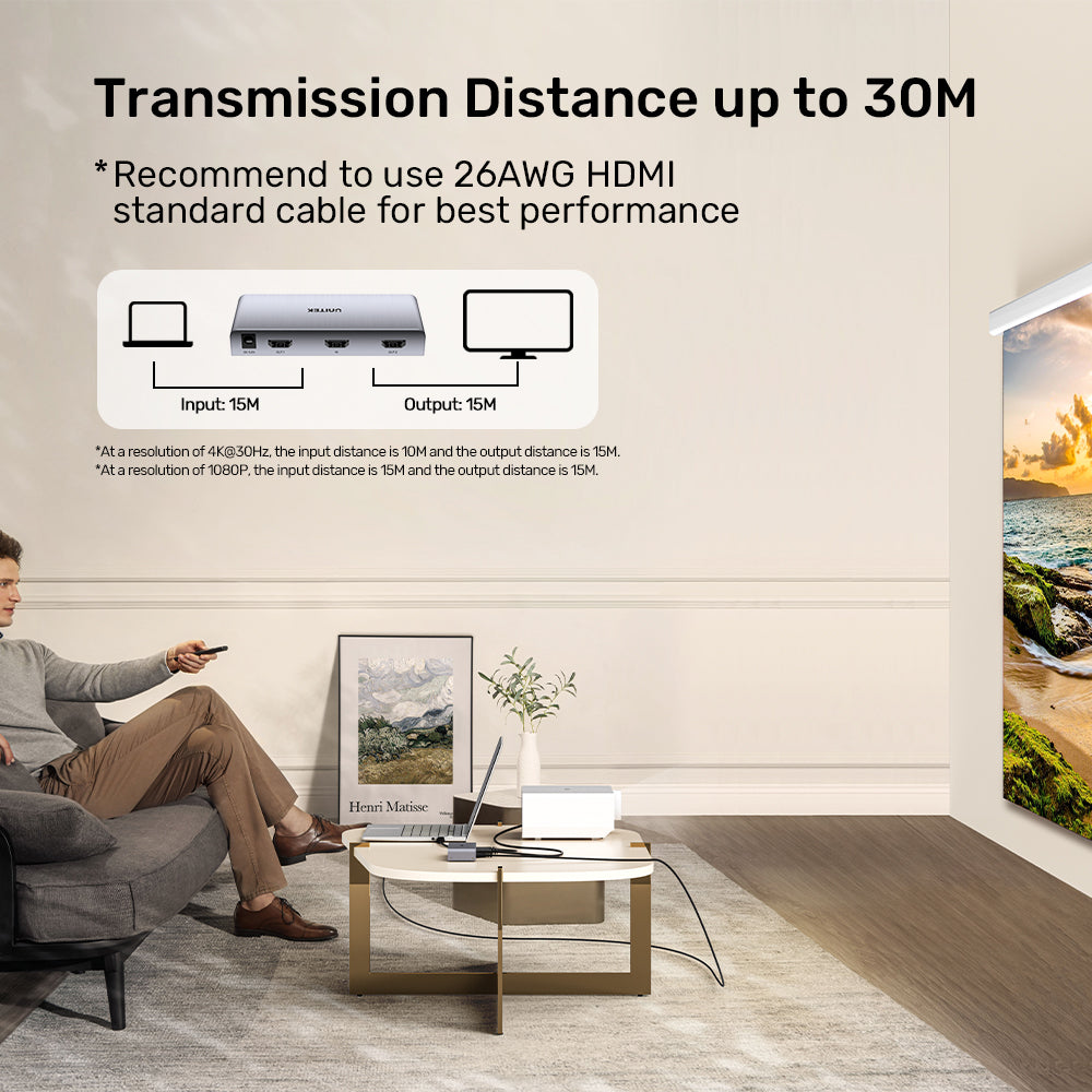 4K HDMI 分配器 (1入2出)