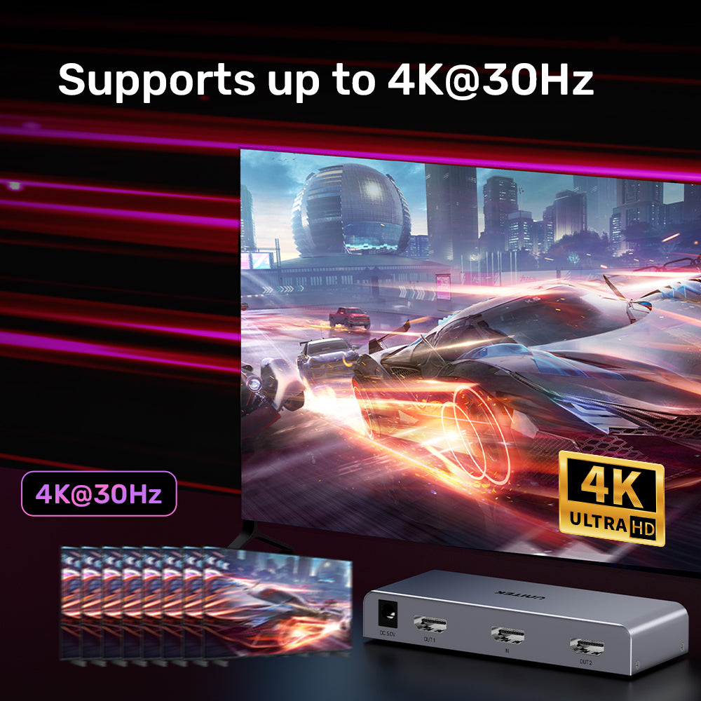 4K HDMI 分配器 (1入2出)