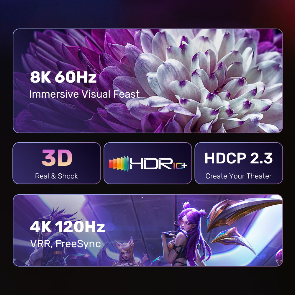 DisplayPort 1.4 to HDMI 8K Cable