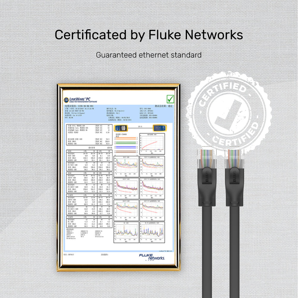 Cat 6 Ethernet 千兆位乙太網 UTP RJ45 網線扁線