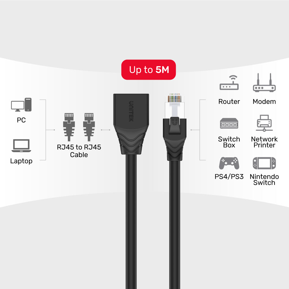 Cat 6 Ethernet 千兆位乙太網 STP RJ45 網線延長線