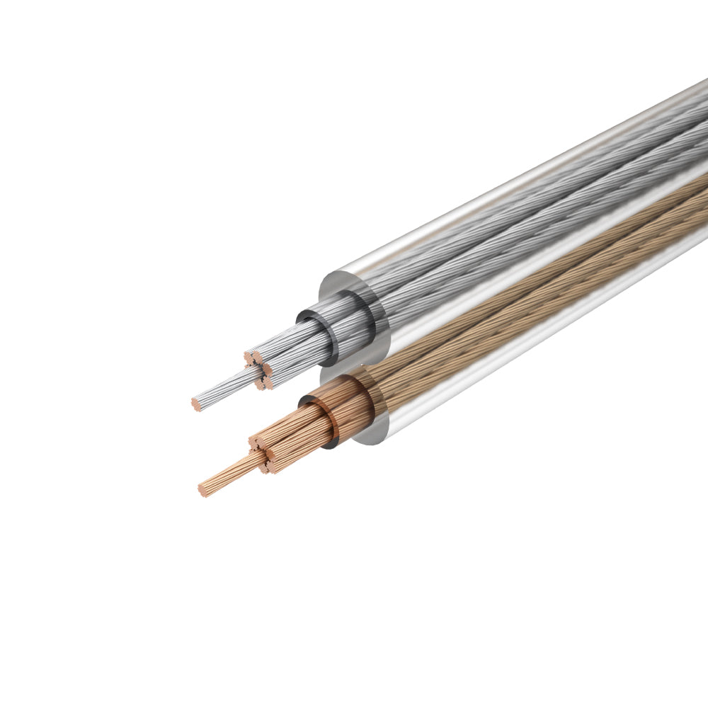HiFi Speaker Cable