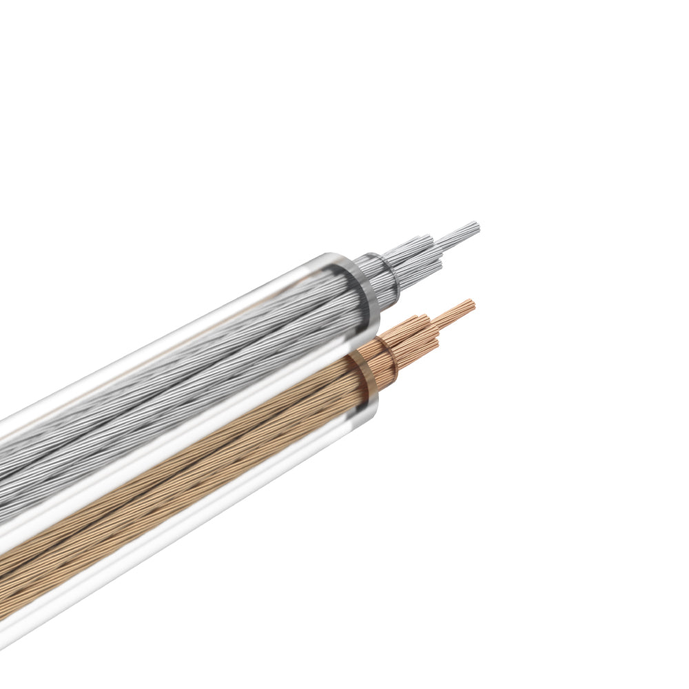 HiFi Speaker Cable