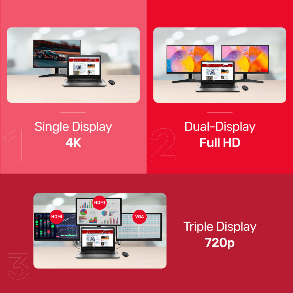 uHUB 11+ 11 合 1 多媒體 USB-C Hub (雙HDMI、MST 多螢幕獨立擴展 和 USB-PD 100W)