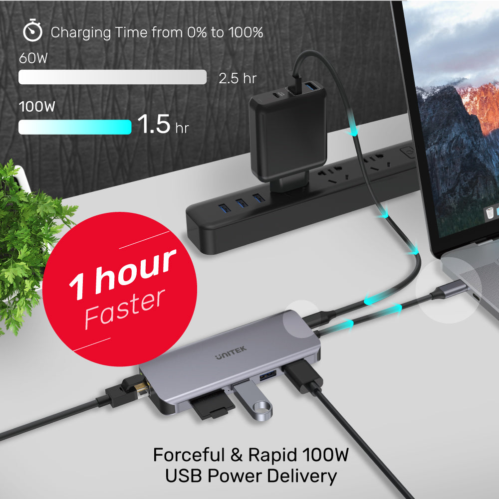 uHUB N9+ 9 合 1 多媒體 USB-C Hub (支援雙螢幕4K HDMI 和 USB-PD 100W)