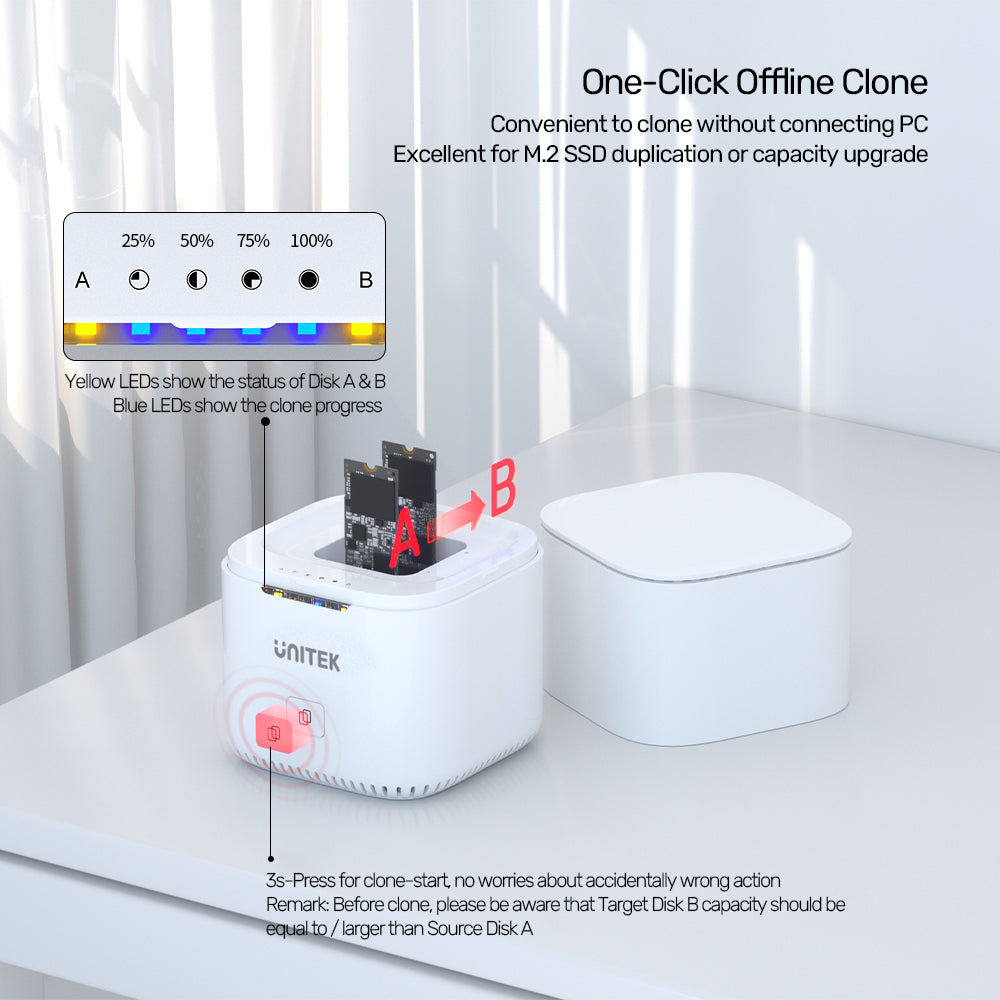 SyncStation Marshmallow M.2 NVMe 雙槽 USB-C 硬盤座 (具離線複製功能)