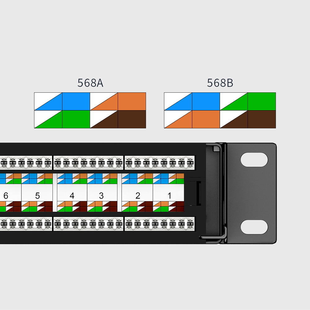 Cat 6 UTP 24 Ports RJ45 Patch Panel