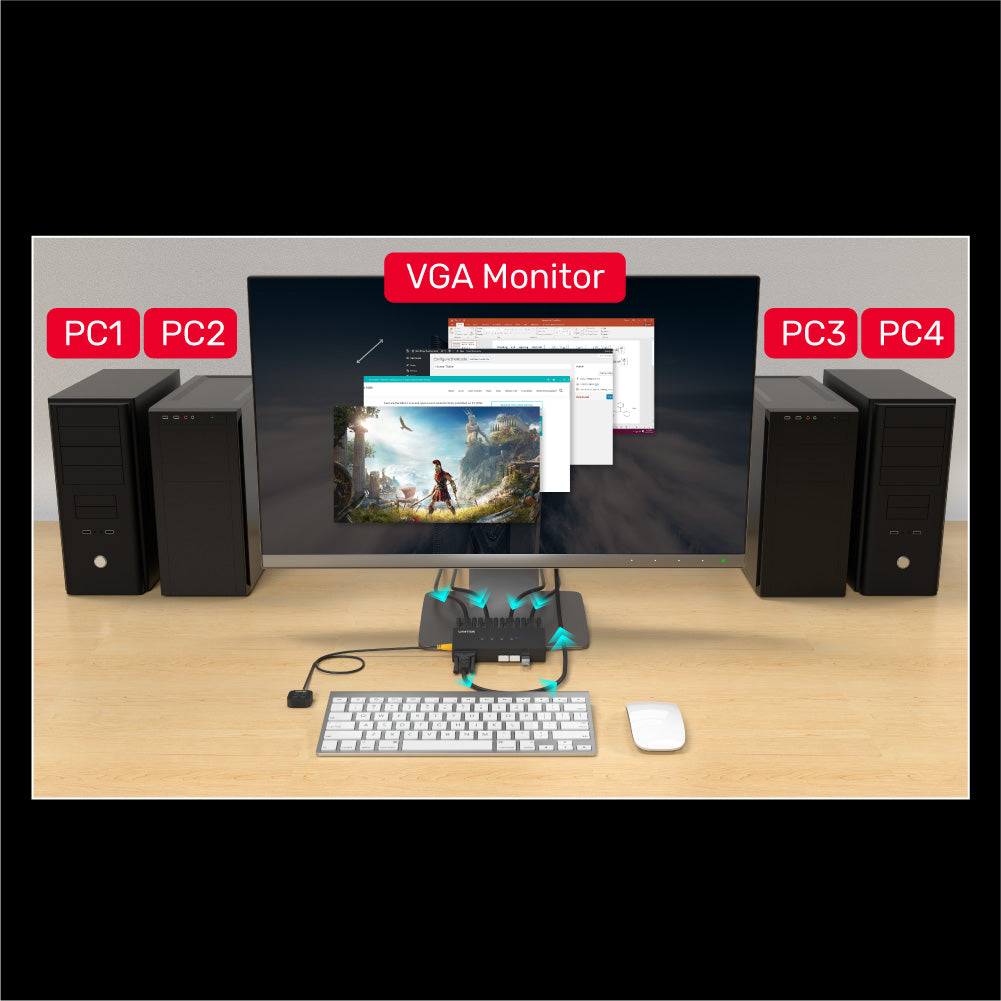 Full HD 1080P VGA KVM Switch 4 In 1 Out