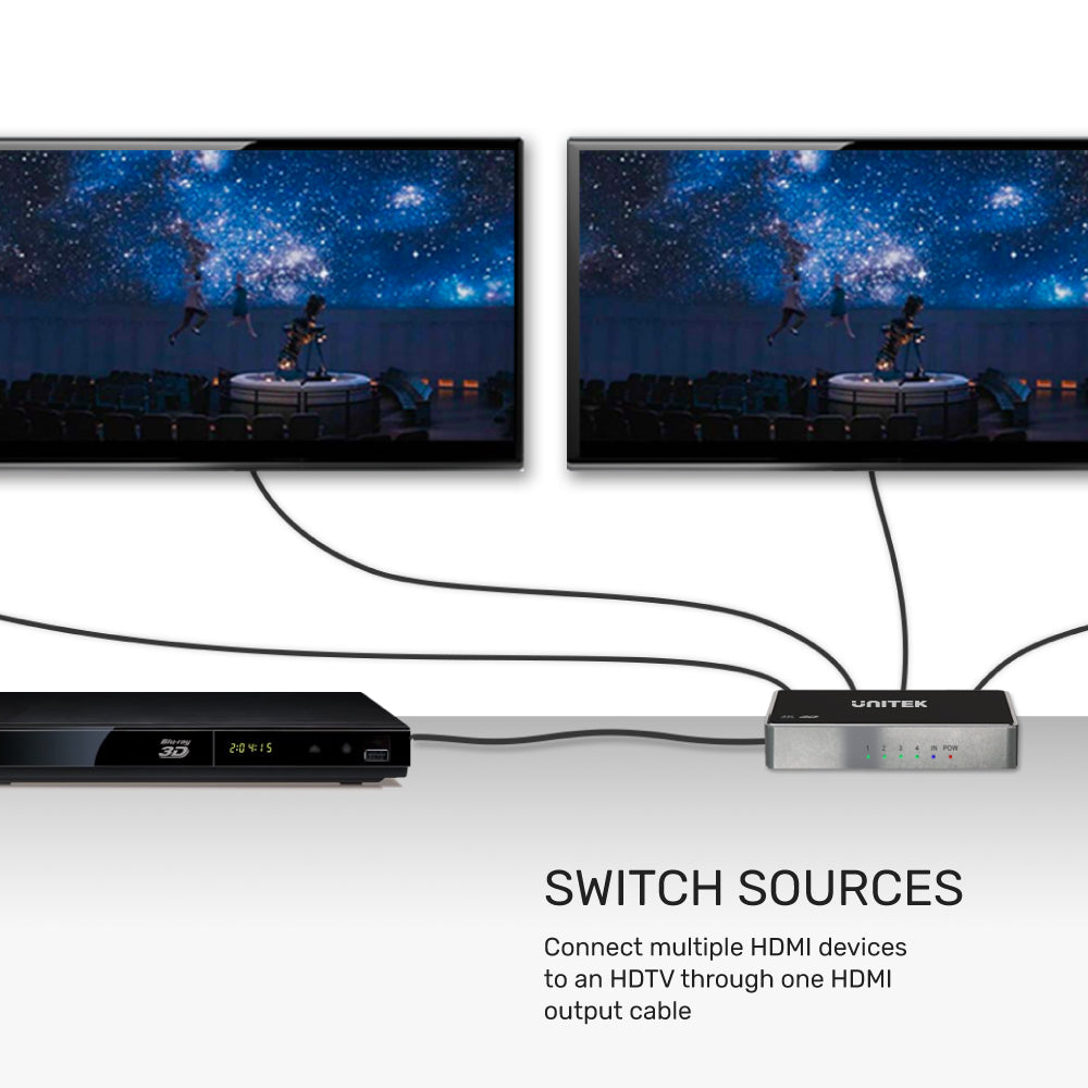 4K 30Hz HDMI Splitter (1 In 4 Out)