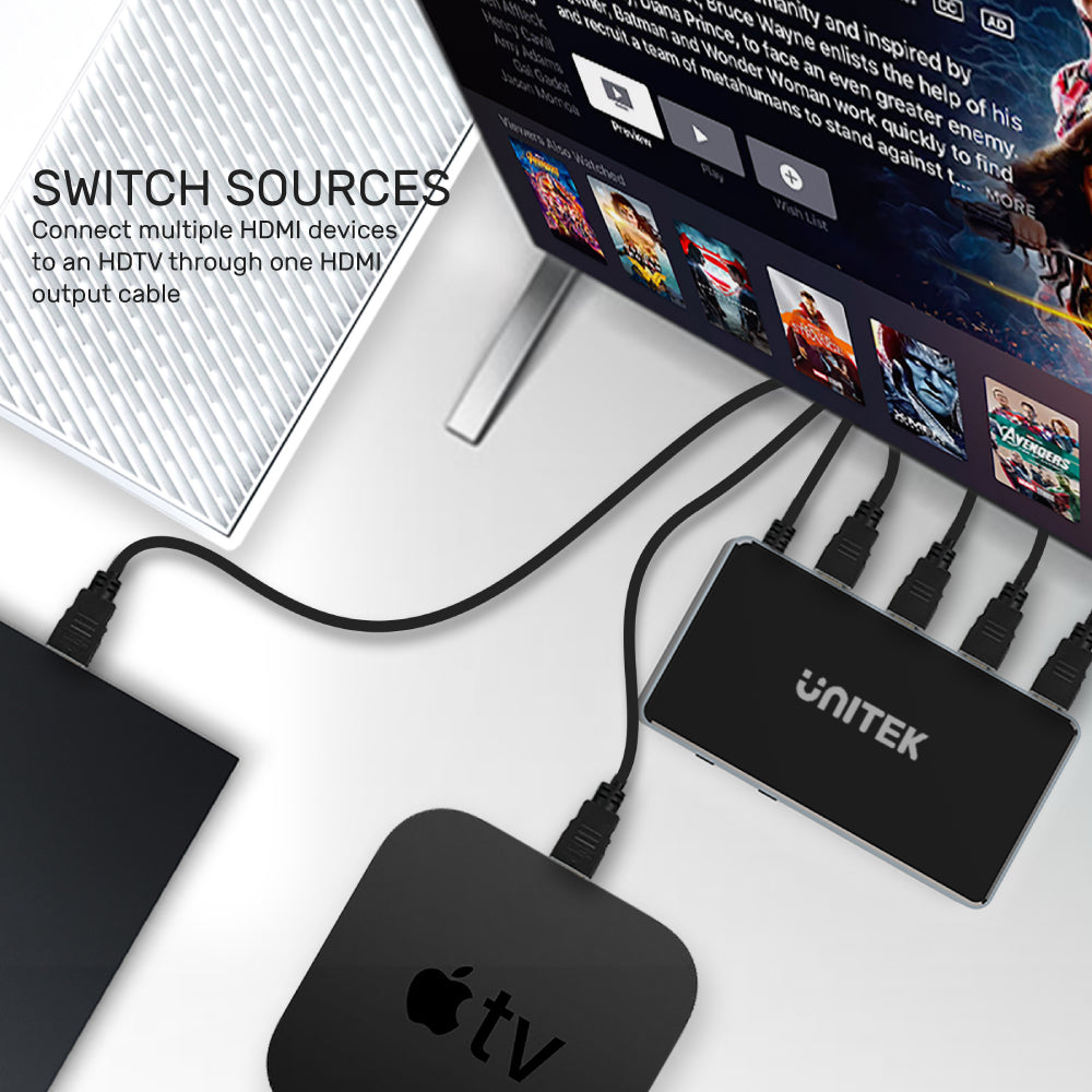 4K 30Hz HDMI Switch (3 In 1 Out)
