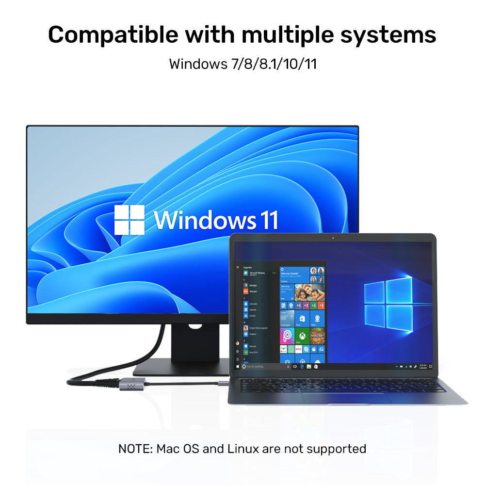 USB 3.0 轉 HDMI 及 VGA 轉接器