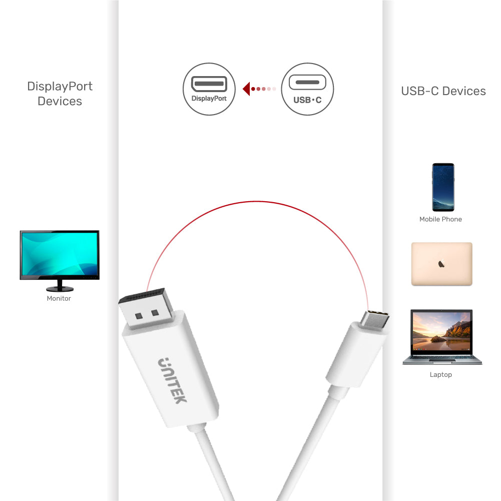 4K 60Hz USB-C to DisplayPort 1.2 Cable in White