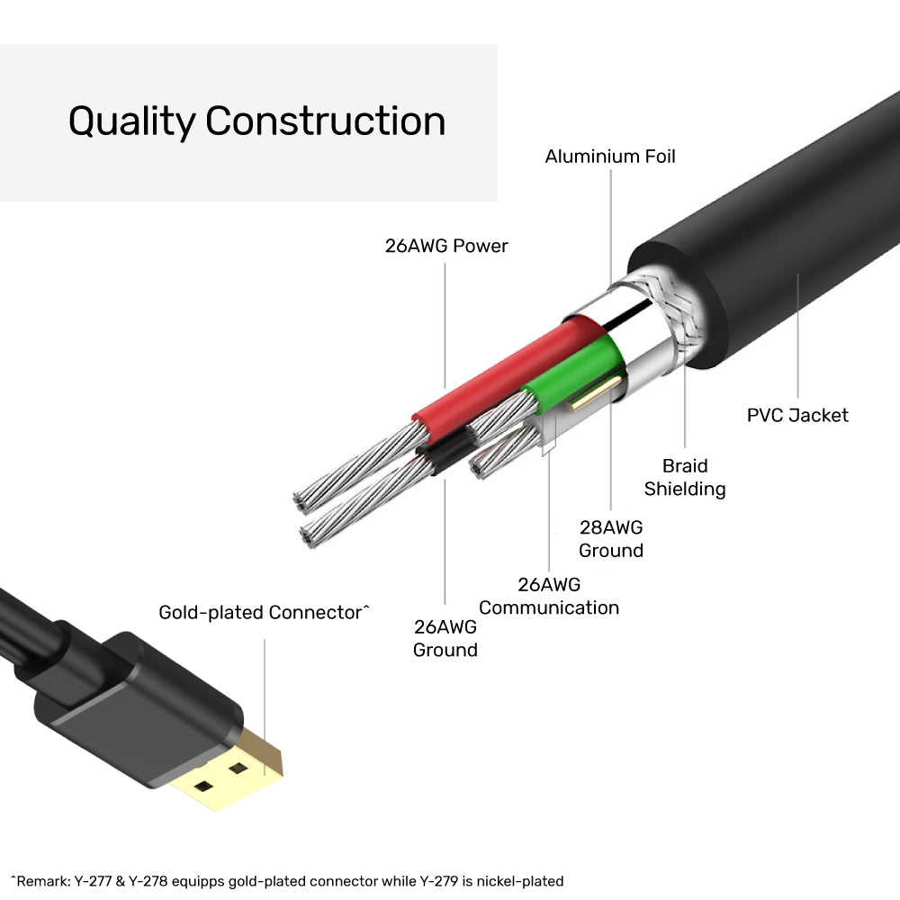 USB 2.0 主動式延長線 (配備充電接頭)