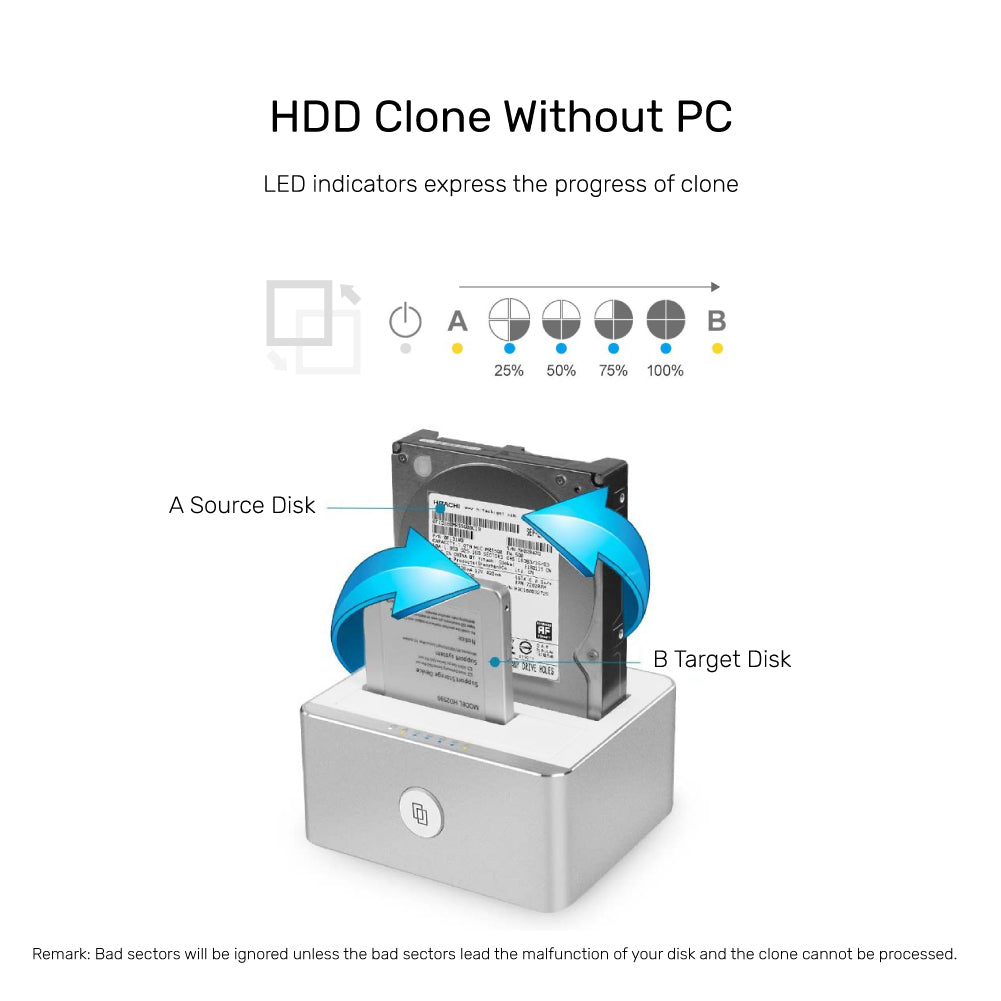 10Gbps 雙槽 USB-C 轉 SATA III 硬盤座 (具離線複製功能)