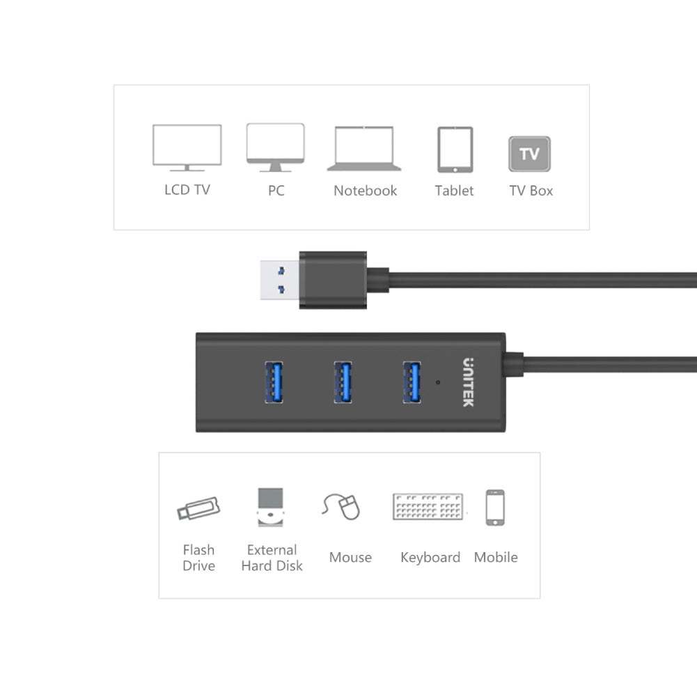 4 Ports Powered USB 3.0 Hub