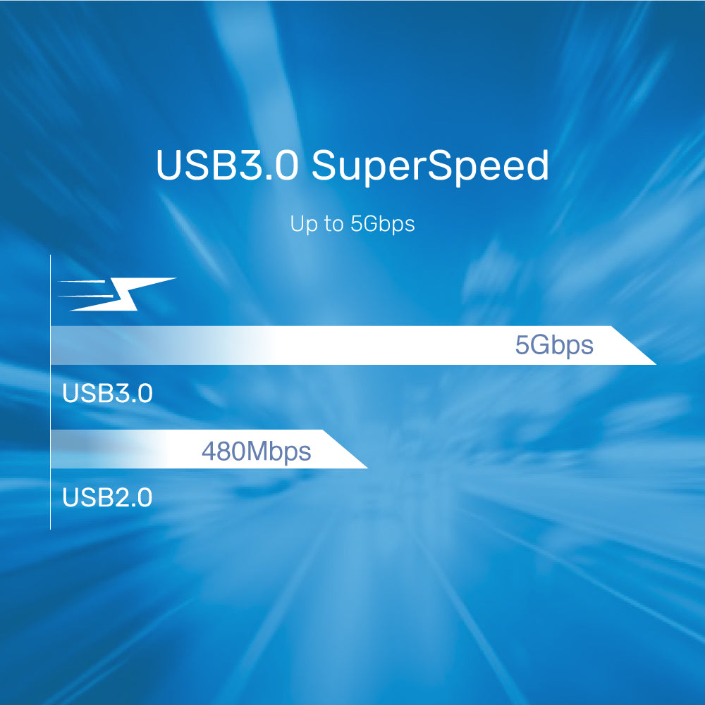 SmartLink Trinity USB 3.0 to SATA II & IDE HDD & SSD Adapter