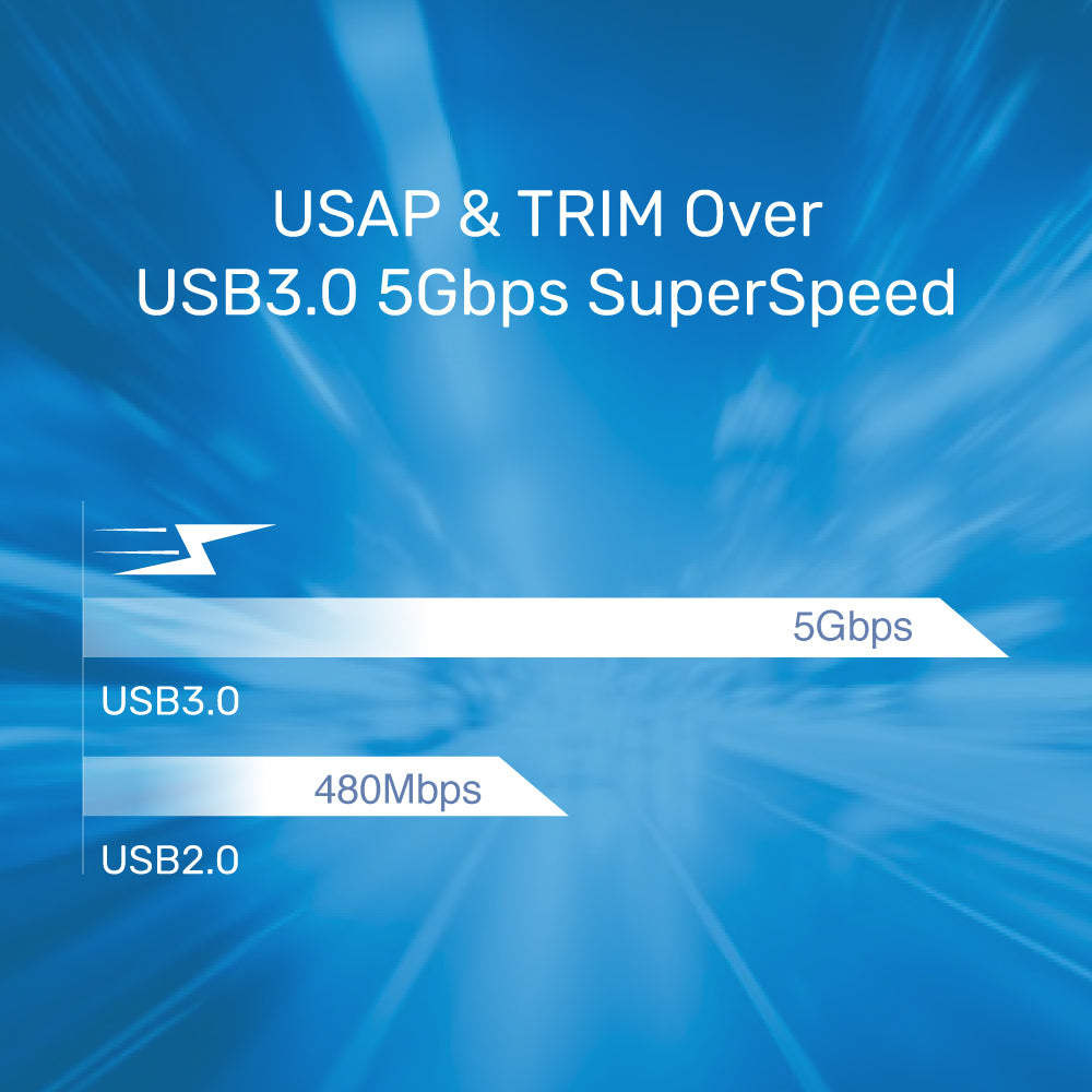 USB3.0 to SATA NGFF/ M.2 SSD Enclosure