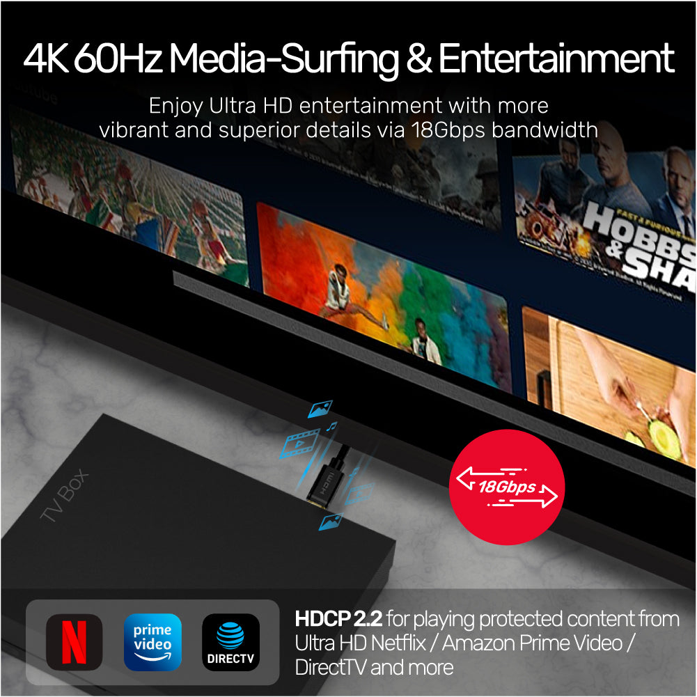 L型 90° 4K 60Hz HDMI 影音線