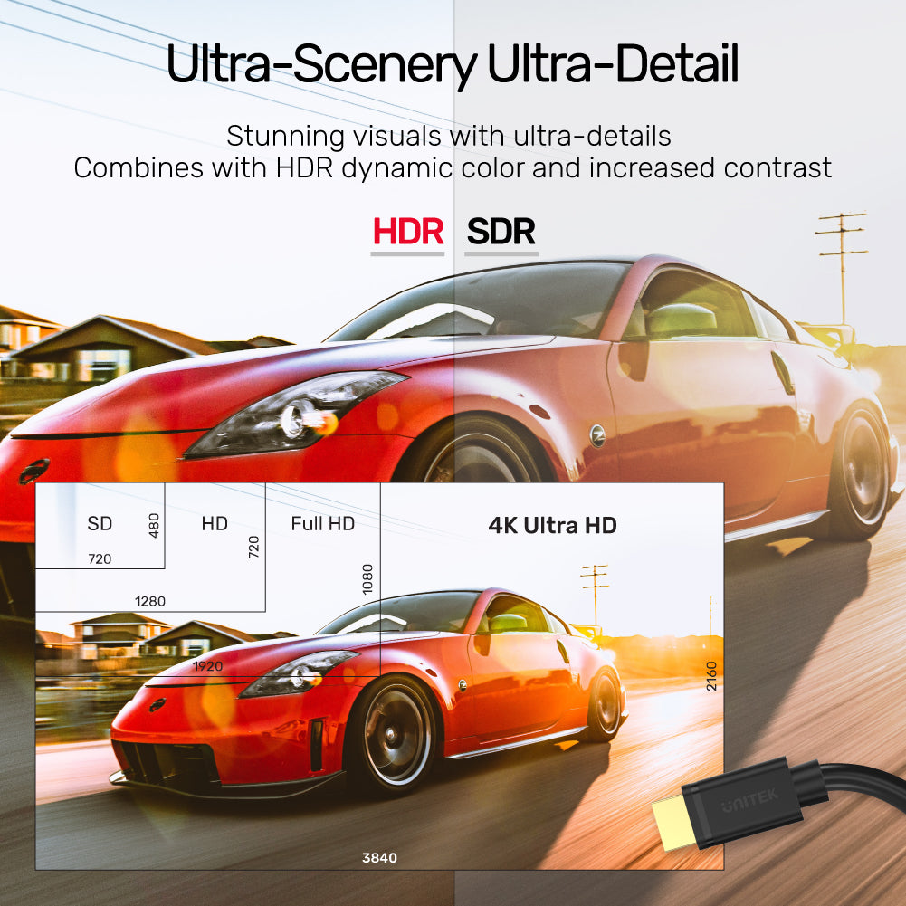 4K 60Hz HDMI 影音延長線