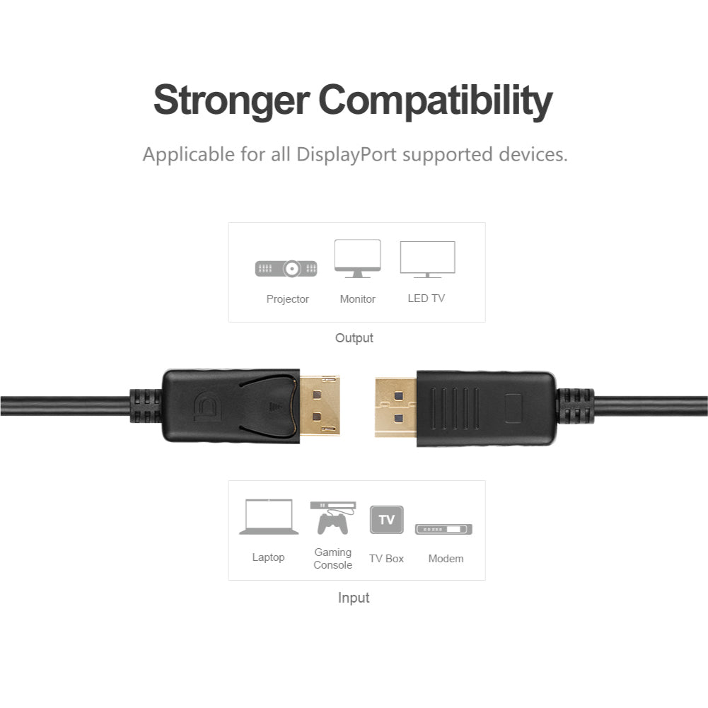 4K 60Hz DisplayPort 影音線 (1440p@144Hz, 1080p@240Hz)
