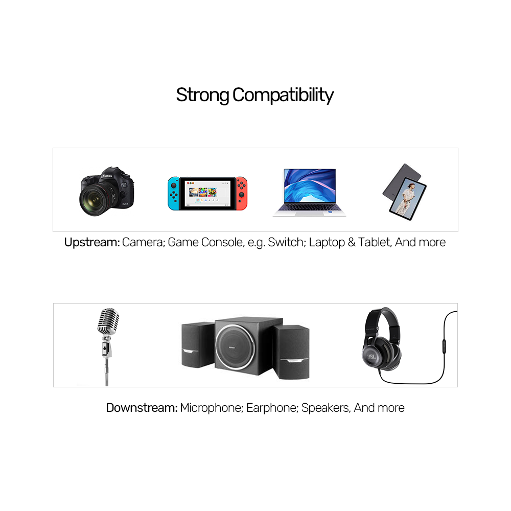 3.5mm Stereo Audio Cable