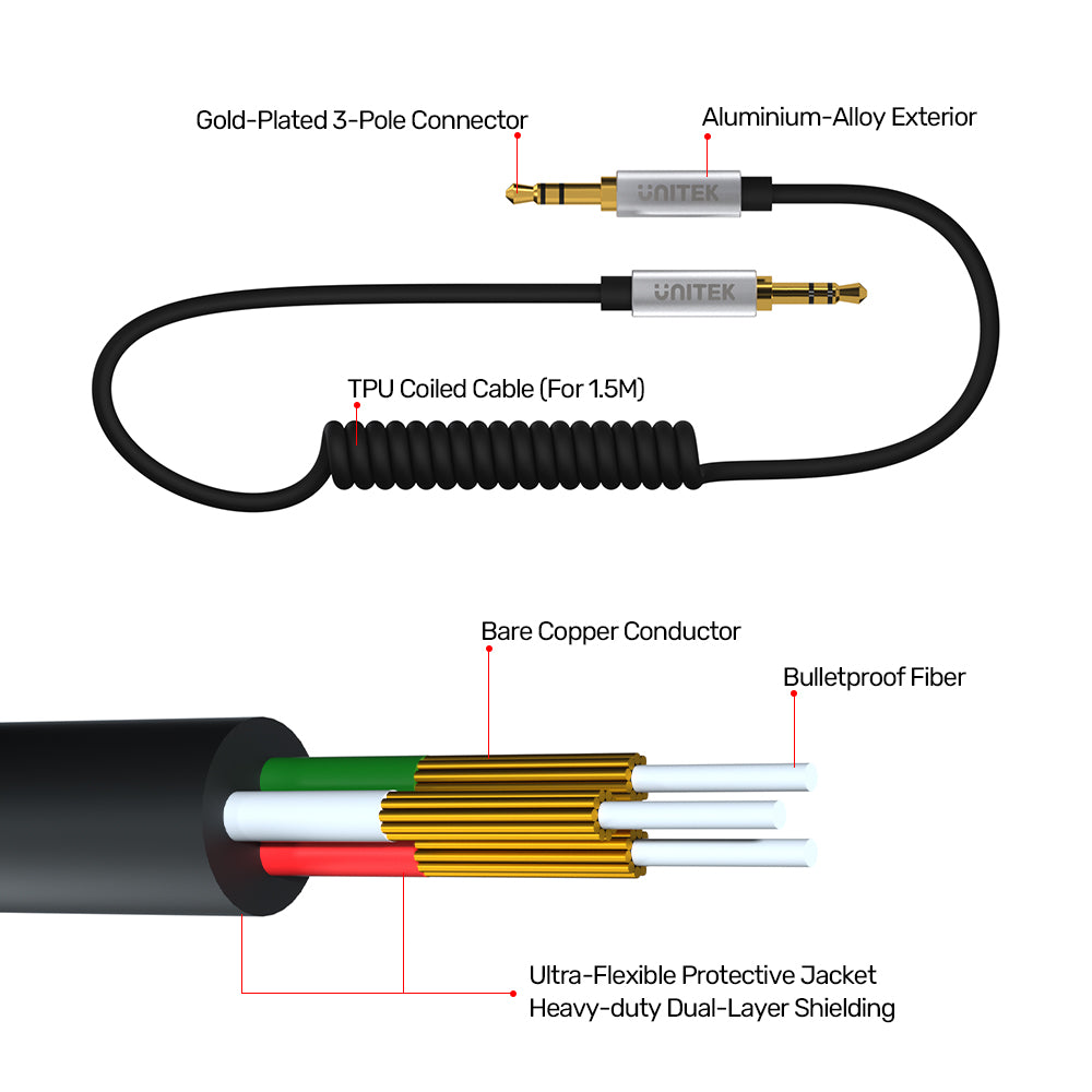 3.5mm Stereo Audio Cable