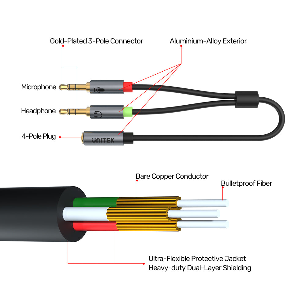 耳機 3.5mm AUX 立體聲音頻轉接器