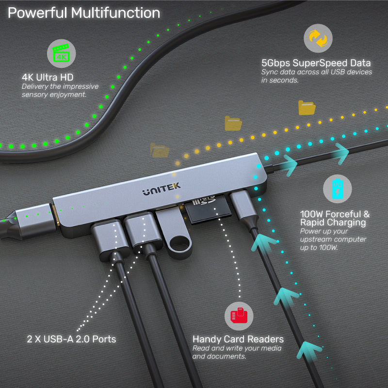 uHUB S7+ 7 合 1 超纖薄多媒體 USB-C Hub (支援5Gbps、4K HDMI 和 USB-PD 100W)