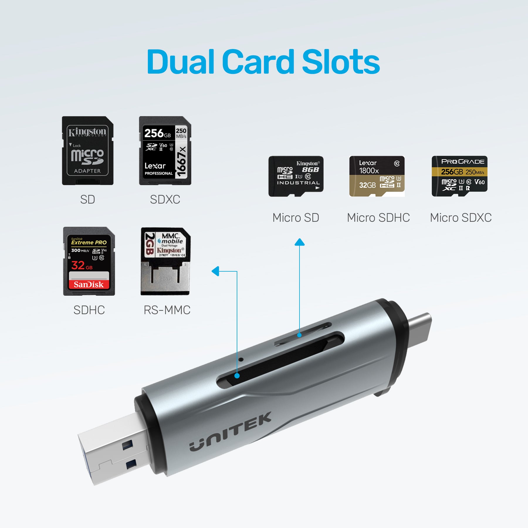 2-in-1 SD 3.0 Card Reader