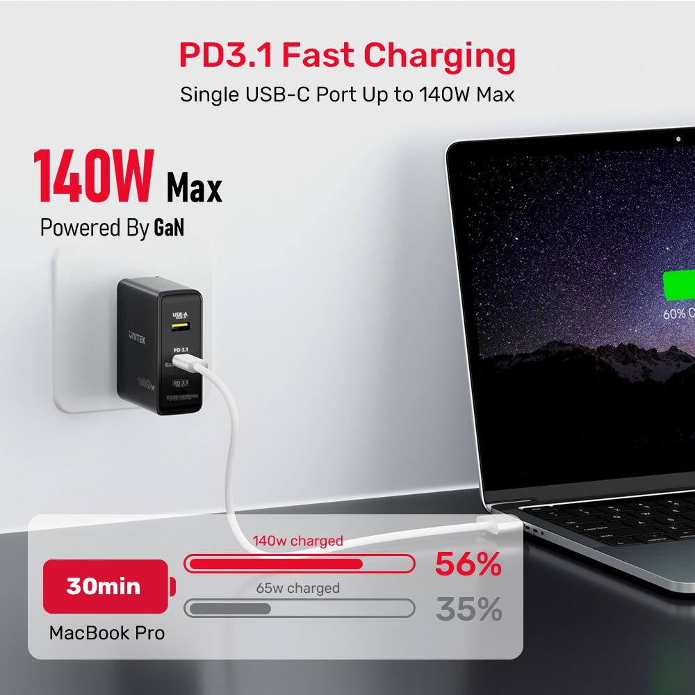 140W PD 3.1 GaN Wall Charger