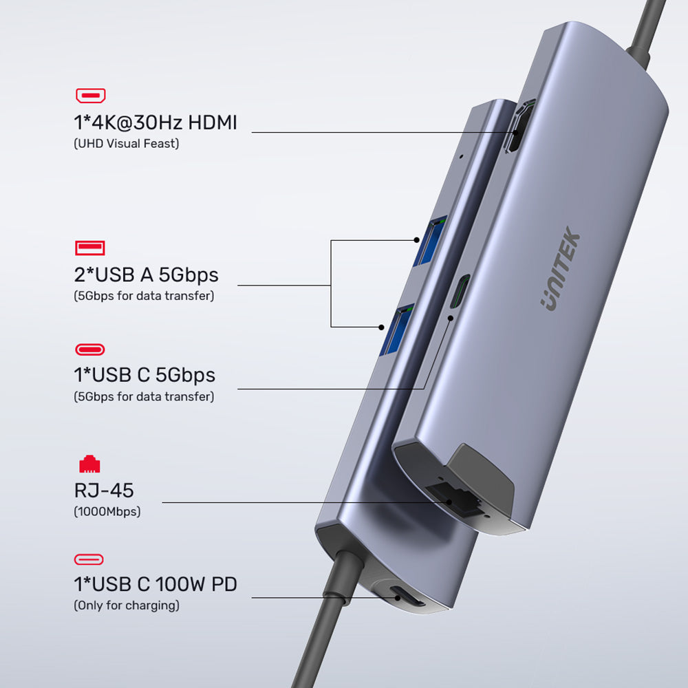 6合1 USB C HUB (支援4K HDMI 和 USB-C 100W PD)