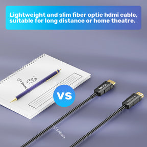 4K 60Hz 光纖 HDMI 影音線