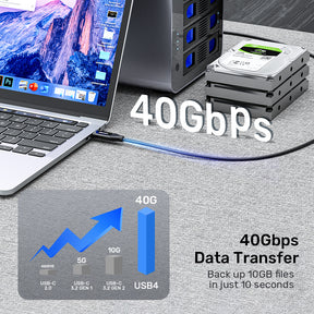 USB4 USB-C 傳輸線