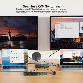 通用型4K雙螢幕KVM擴充基座
