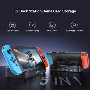 Game KVM Docking Station