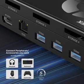 Game KVM Docking Station