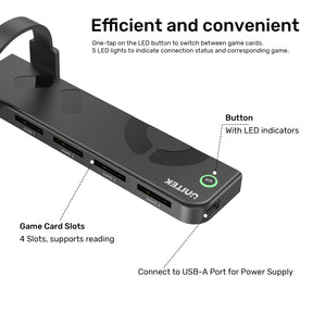 4合1 Switch遊戲讀卡器連遙控器