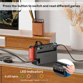 4合1 Switch遊戲讀卡器連遙控器