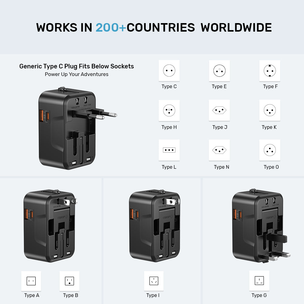 20W 全球通用旅行充電器