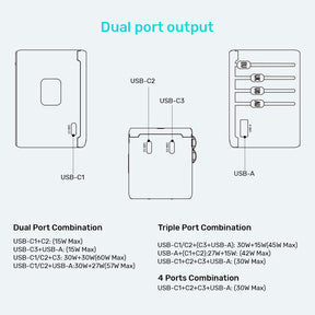 GaN 65W Universal Travel Adapter