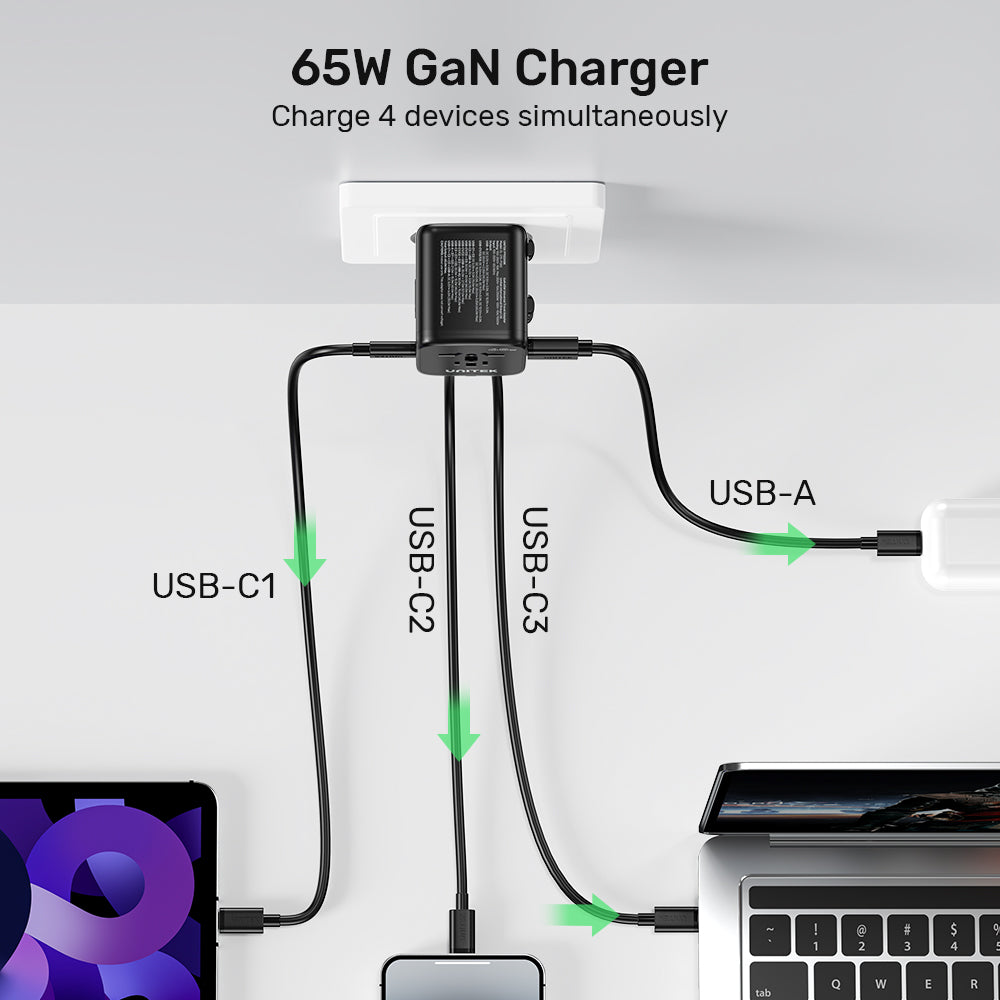 GaN 65W Universal Travel Adapter
