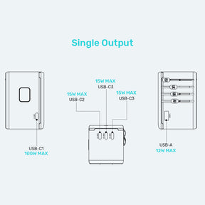 GaN 100W 全球通用充電器