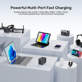 GaN 100W 全球通用充電器